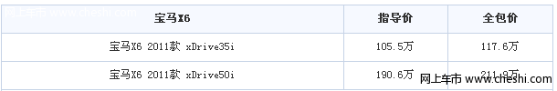 2011款宝马X6全包价117.6万起