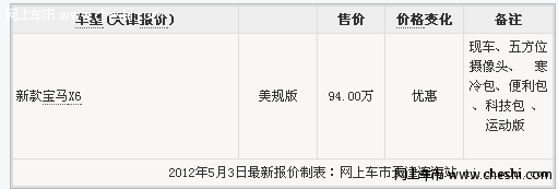 2012新款宝马X6美规 天津现车惊爆热销94万