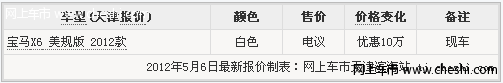 2012款宝马X6美规版配置出色 天津现车优惠10万