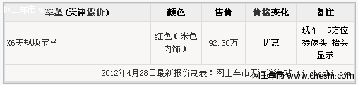 进口宝马X6美规版红色现车 天津92.3万
