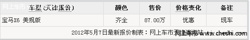 美规宝马X6进口现车 排气量天津港87万颜色全