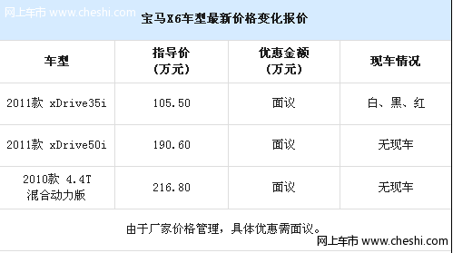 宝马X6有部分现车 有优惠需到店面议