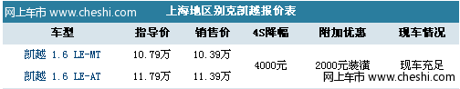 不惧区域限制 凯越/乐风上海可上外牌