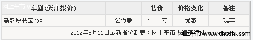 新款原装宝马X5乞丐版 天津现车仅68万