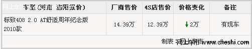 408纪念版优惠现金2万元 洛阳现车销售