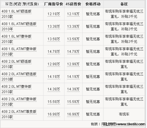 标致408购车赠送太阳膜/车险 408升油卡