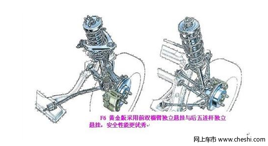 安全性能大比拼：F6黄金版VS新凯越、悦动