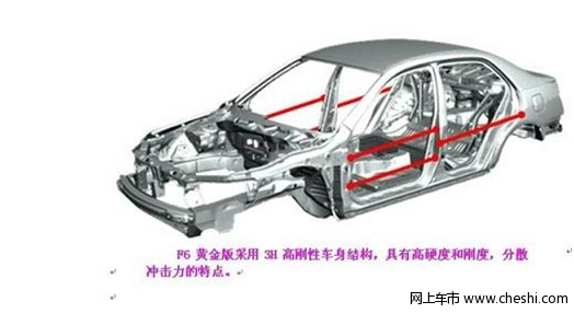 安全性能大比拼：F6黄金版VS新凯越、悦动