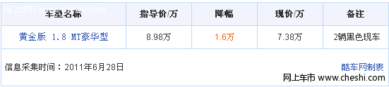 比亚迪F6特价车重磅钜惠1.6万 限2台