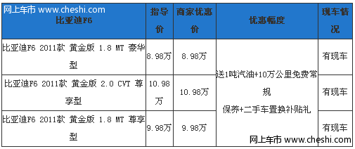 比亚迪F6延续车展优惠 购车送汽油 保养