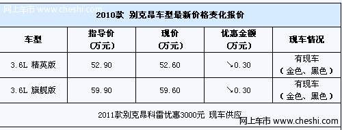 2011款别克昂科雷优惠3000元 现车供应