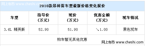 昂科雷黑色现车销售 现金最高优惠1万元