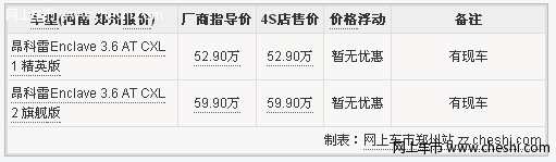 昂科雷郑州现车供应颜色全 购车暂无现金优惠