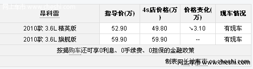 星沙旗舰店通用别克昂科雷 0元风暴免息分期购