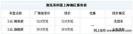 无需加价 09款别克昂科雷旗舰版金色有现车