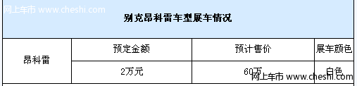 太原 昂科雷仅有白色无优惠