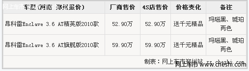 别克昂科雷价格优惠购车可赠送精品 部分现车