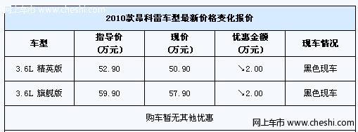 昂科雷仅黑色现车 最高现金优惠2万元