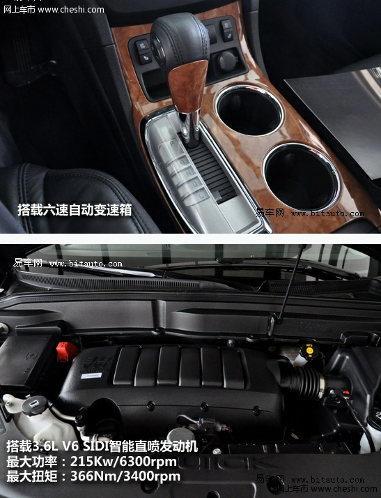 搭载3.6L V6发动机 实拍2012款别克昂科雷