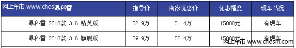 典型美国派--昂科雷越野测试效果不错 暂无现车需预定