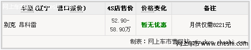 别克昂科参数不错 雷月供仅需8221元