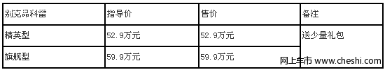 白色别克昂科雷取消加价 最低售52.9万送礼包