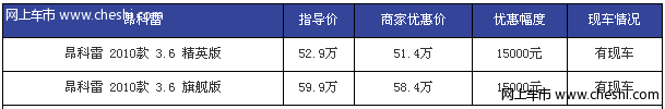 美式越野 购白色昂科雷享1.5万元现金优惠