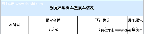 预售60万元！白色昂科雷现车到店已接受预定