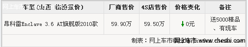 临汾别克昂克雷综合优惠5000元 有现车