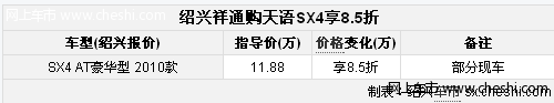 绍兴祥通购天语SX4自动豪华型 享8.5折优惠导购