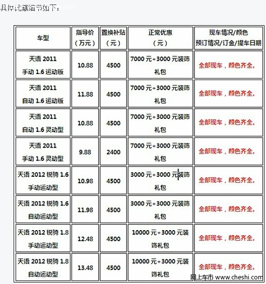 长安铃木天语SX4参数出色最高优惠17500元