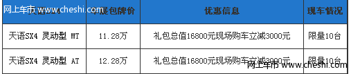 限量10台，有氙灯铃木天语SX4折合优惠19800元