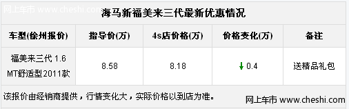 徐州福美来三代手动舒适型 降4千送保险