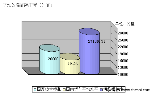 说说福美来质量怎么样?