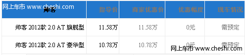 郑州日产帅客2.0 自动挡今日上市 接收预定