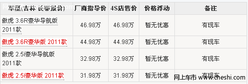 斯巴鲁傲虎森林人全系现车销售