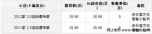 新款森林人送万元智能小秘书