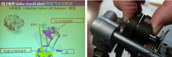 森林人2.5发动机介绍