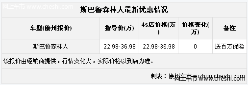 徐州斯巴鲁森林人 送107.8万家庭无忧保险