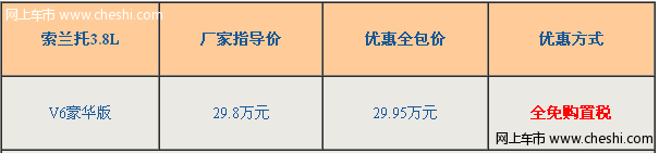 包牌不足30万 老款索兰托3.8升清货促销