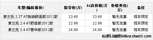 榆林起亚索兰托现车销售 无现金优惠