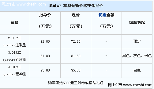 奥迪A7有部分现车颜色齐 购车送工时券