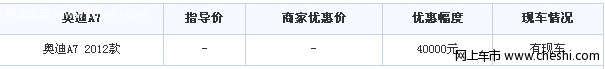 奥迪A7优惠40000元 黑色白色有现车