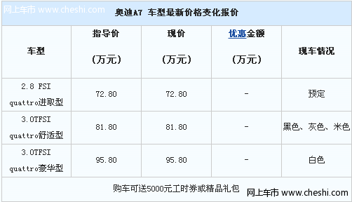 白色奥迪A7全 购车送工时券