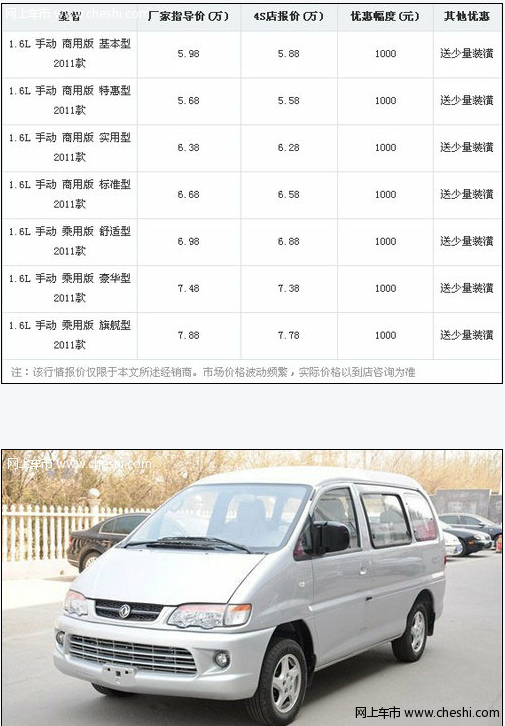 风行菱智汽车优惠1000元 送少量装潢 现车销售