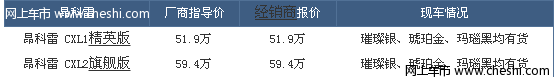 昂然登陆 别克昂科雷2010新款终有现货