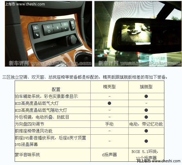 昂科雷2010款配置介绍