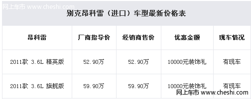 昆明行情：别克昂科雷全系送10000元装饰礼