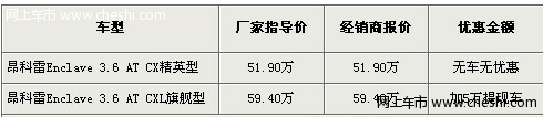 昂科雷加价5万提现车！仅有一款白色现车