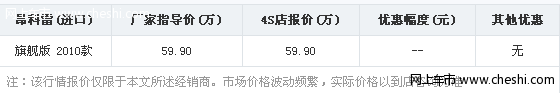 别克昂科雷白色 青岛暂无优惠 部分现车